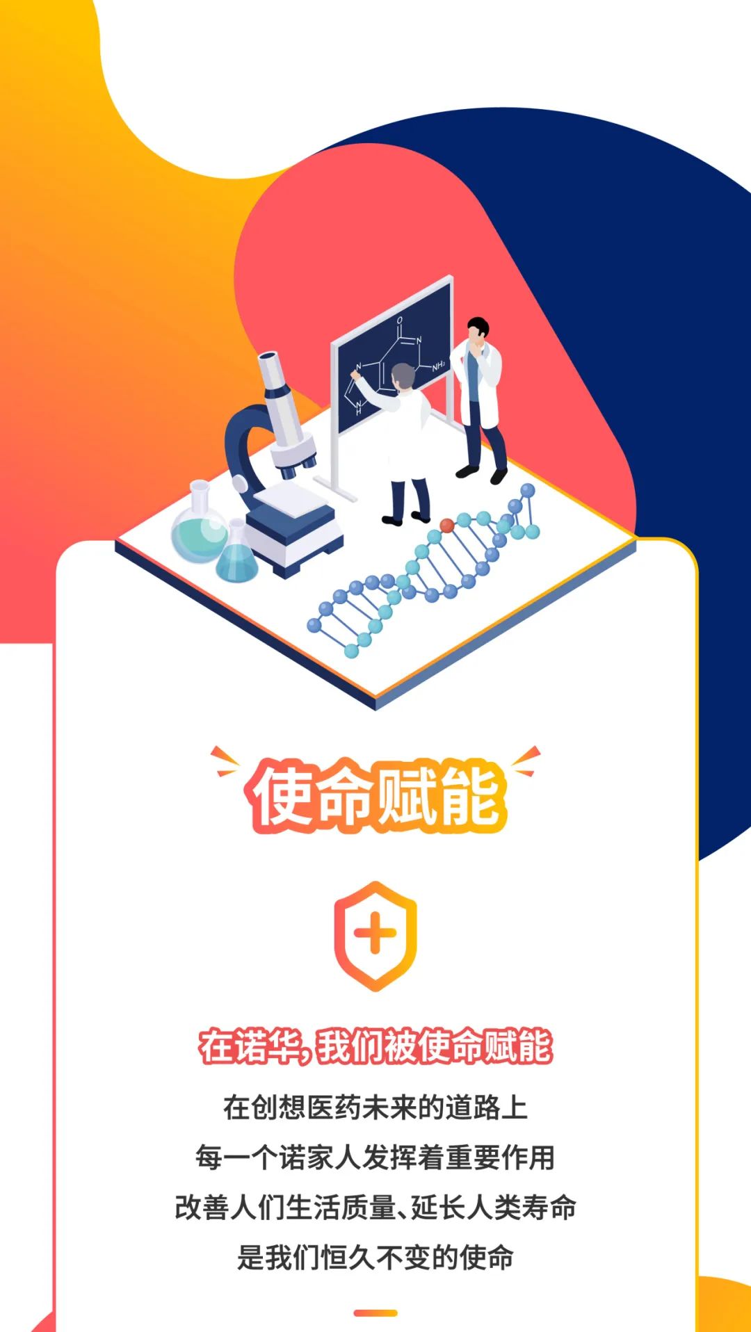诺华向你发送一条新消息：聚梦成就非凡，一起启程创想！