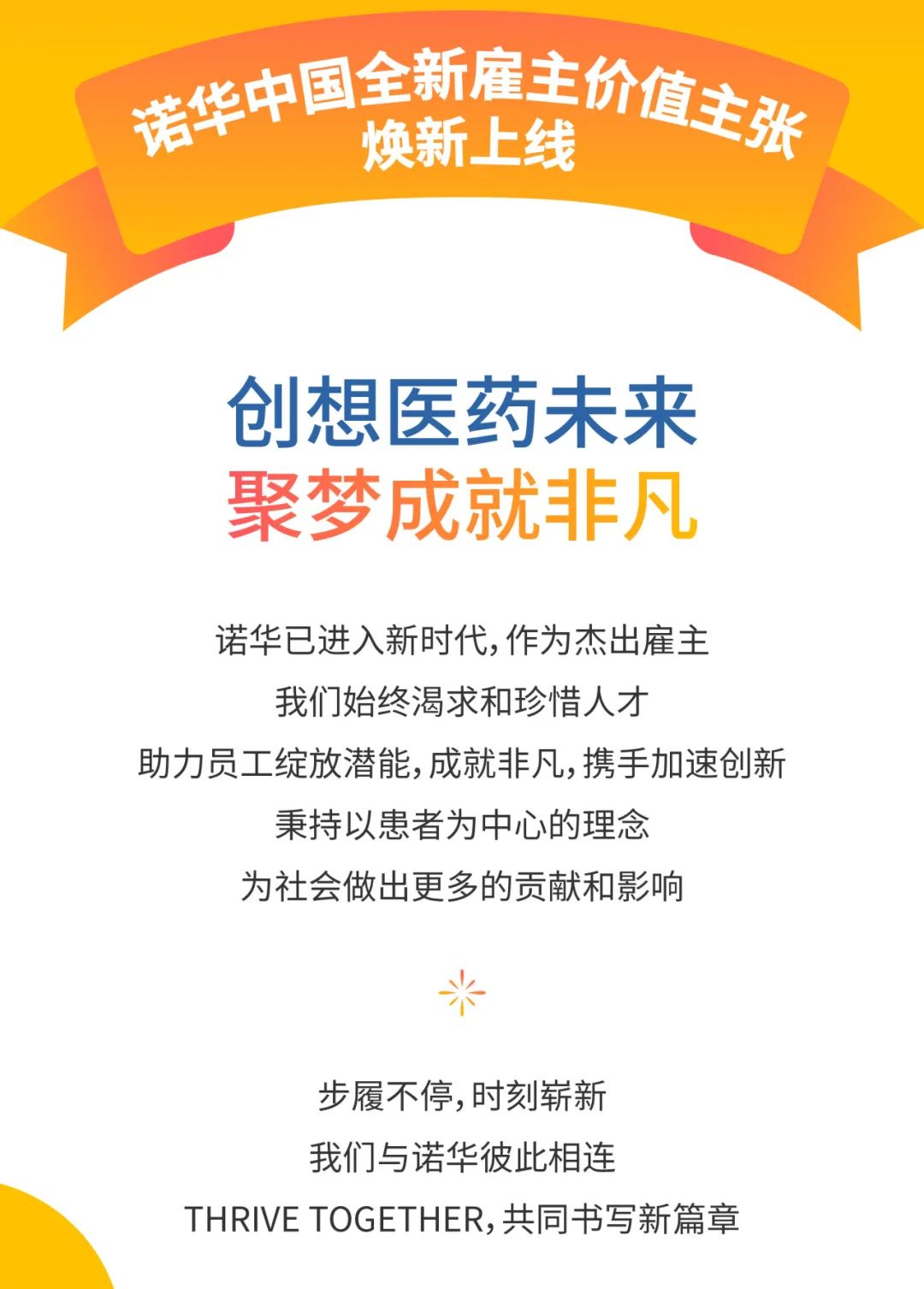 诺华向你发送一条新消息：聚梦成就非凡，一起启程创想！