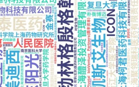 您的合作伙伴已就位！一图浏览2024肝病新药联盟年会暨减重新药论坛嘉宾名单