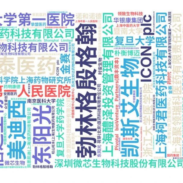 您的合作伙伴已就位！一图浏览2024肝病新药联盟年会暨减重新药论坛嘉宾名单