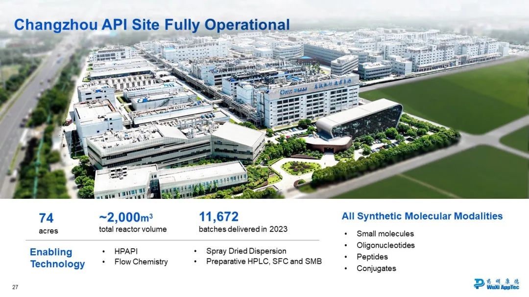 Musk's Hobby Also Sparks a Boom for WuXi AppTec!