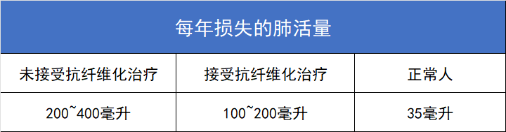 核心管线折戟，Pliant股价暴跌60%