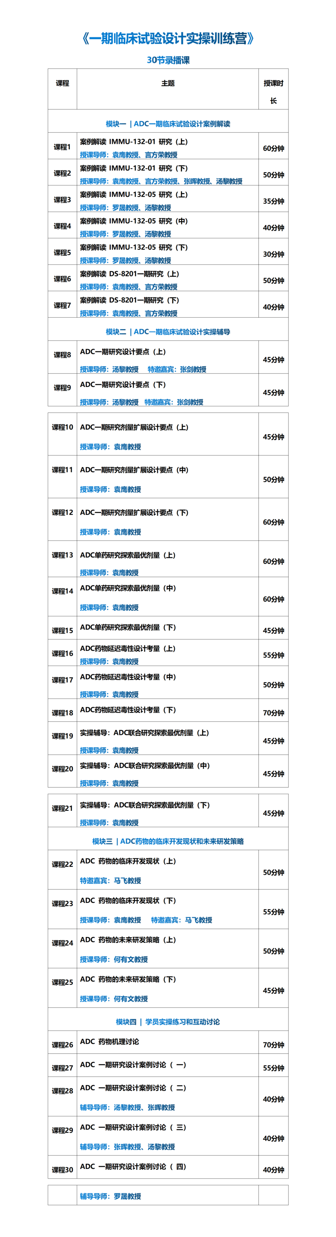 让AI指导你如何训练AI撰写Protocol，让AI真正为你效力！
