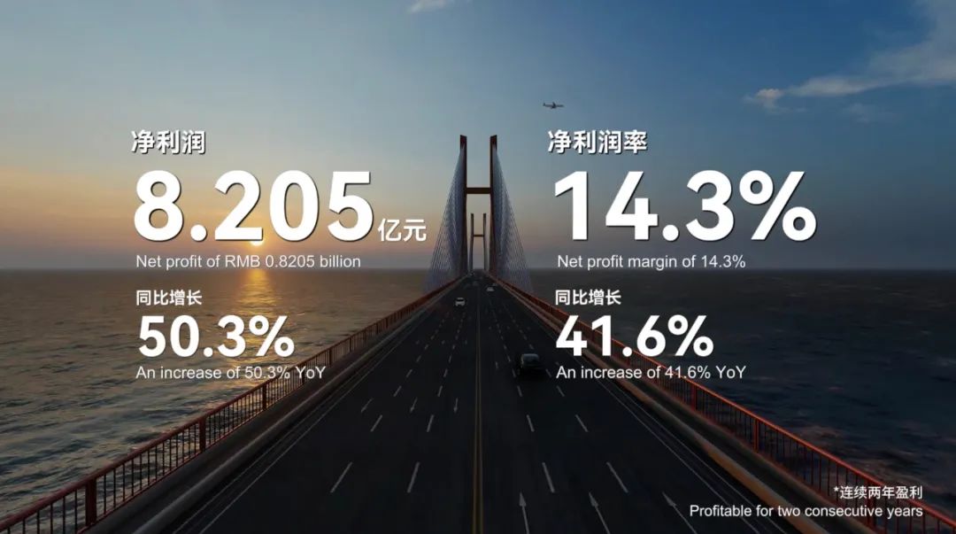 复宏汉霖