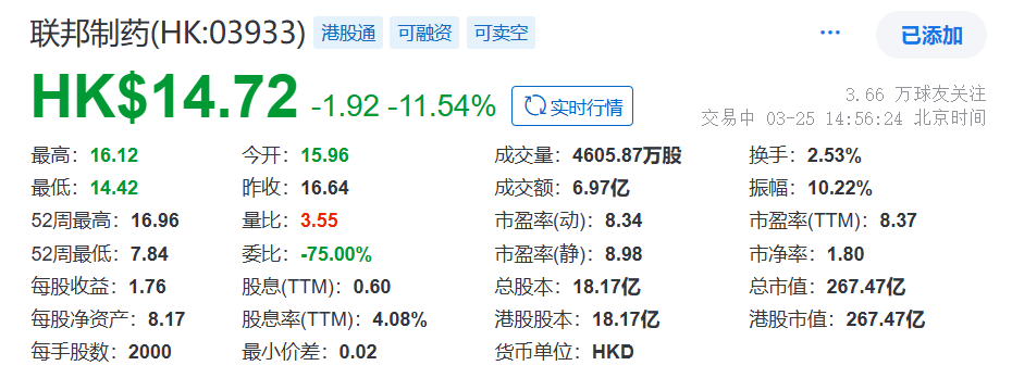 出海