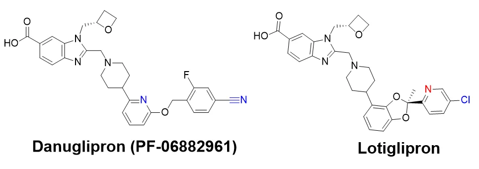 GLP-1