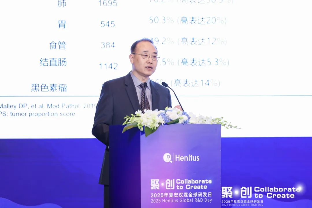 重磅揭秘！复宏汉霖2025全球研发日上的创新密码