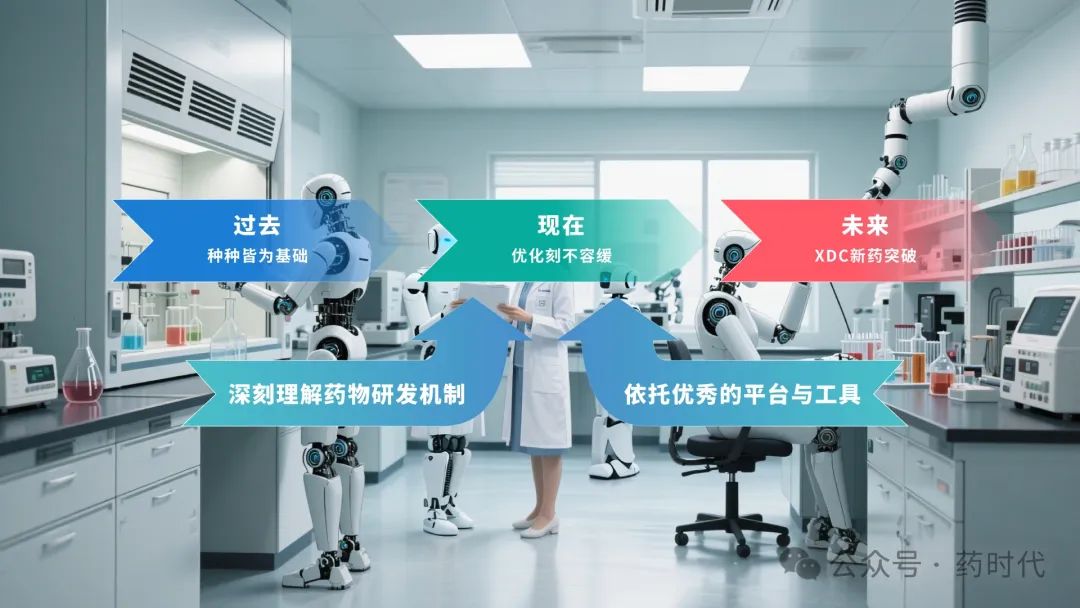 ADC掘金热退潮后，敢问路在何方？