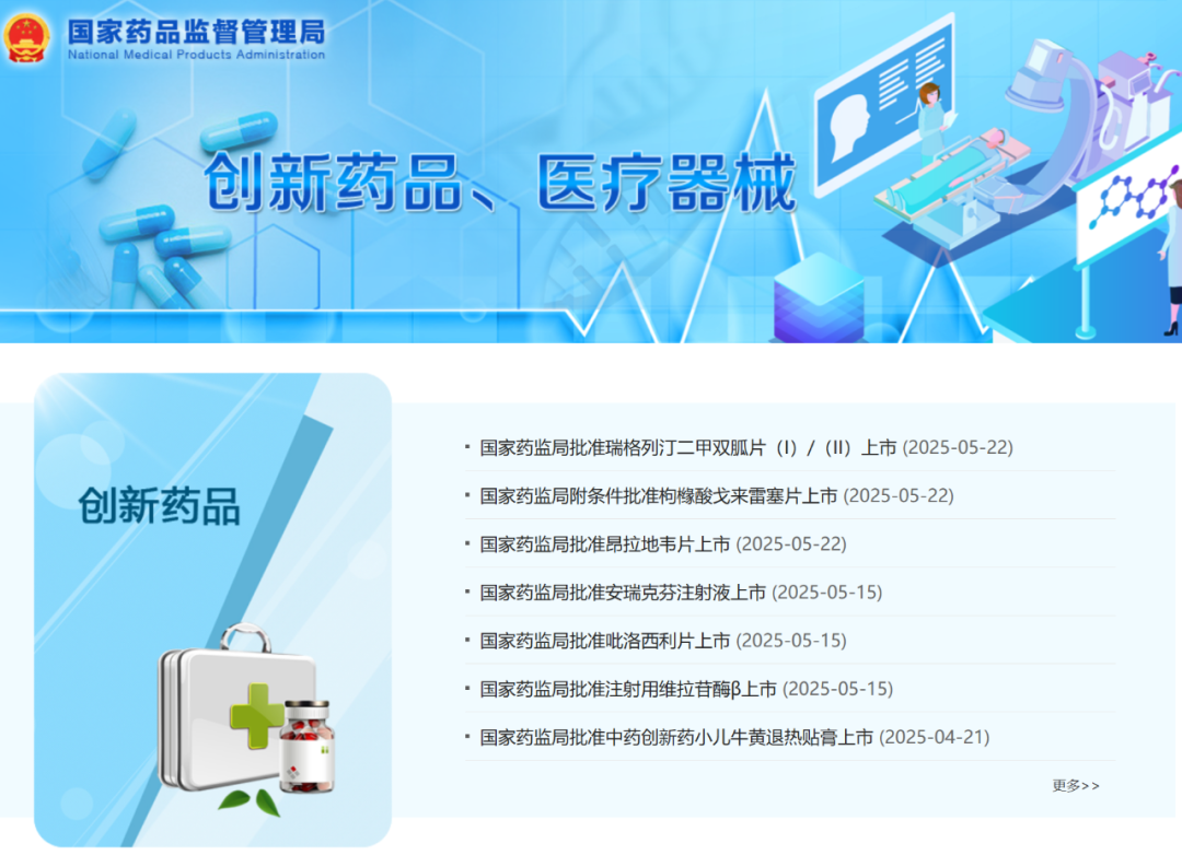 创新药