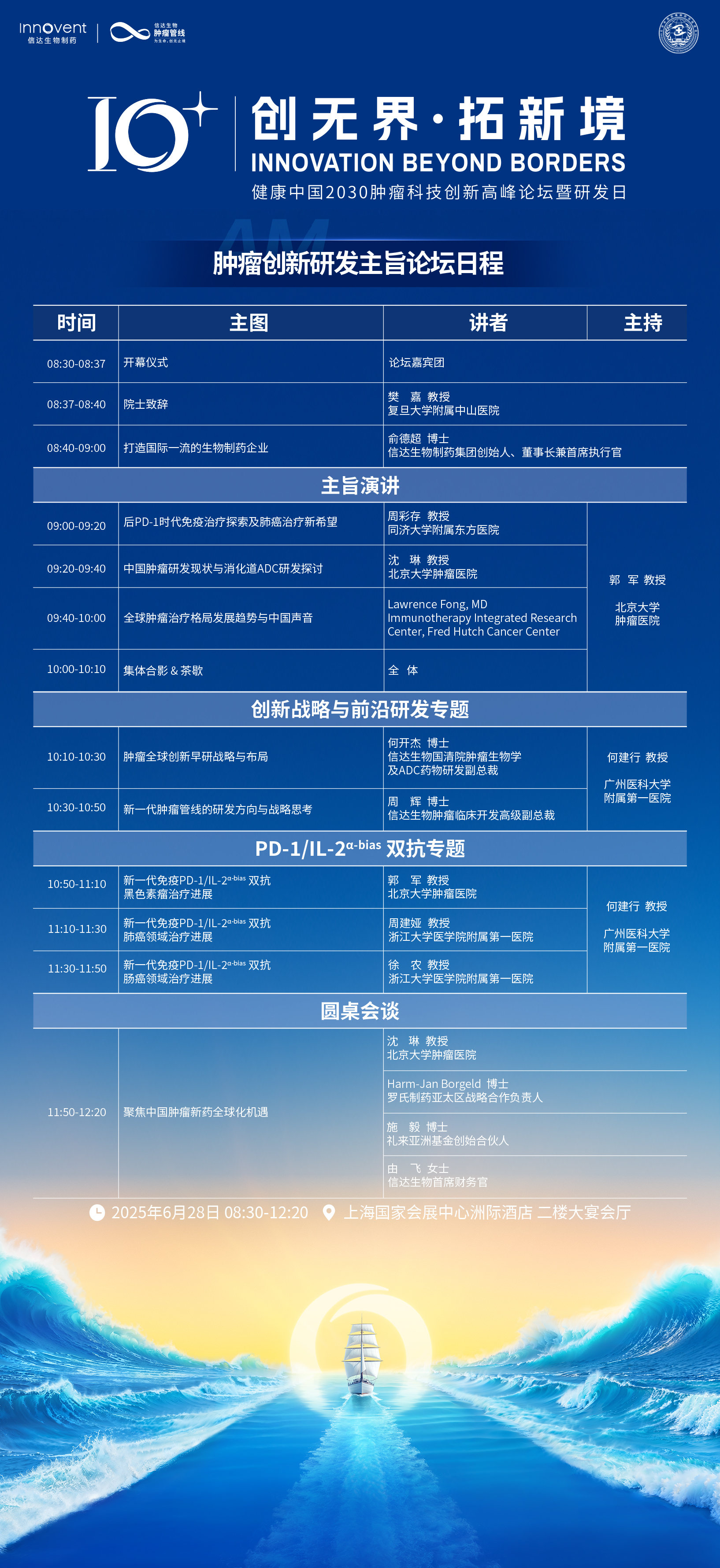 健康中国2030肿瘤科技创新高峰论坛暨研发日 | Innovent Biologics (1801.HK) Oncology R&D Day