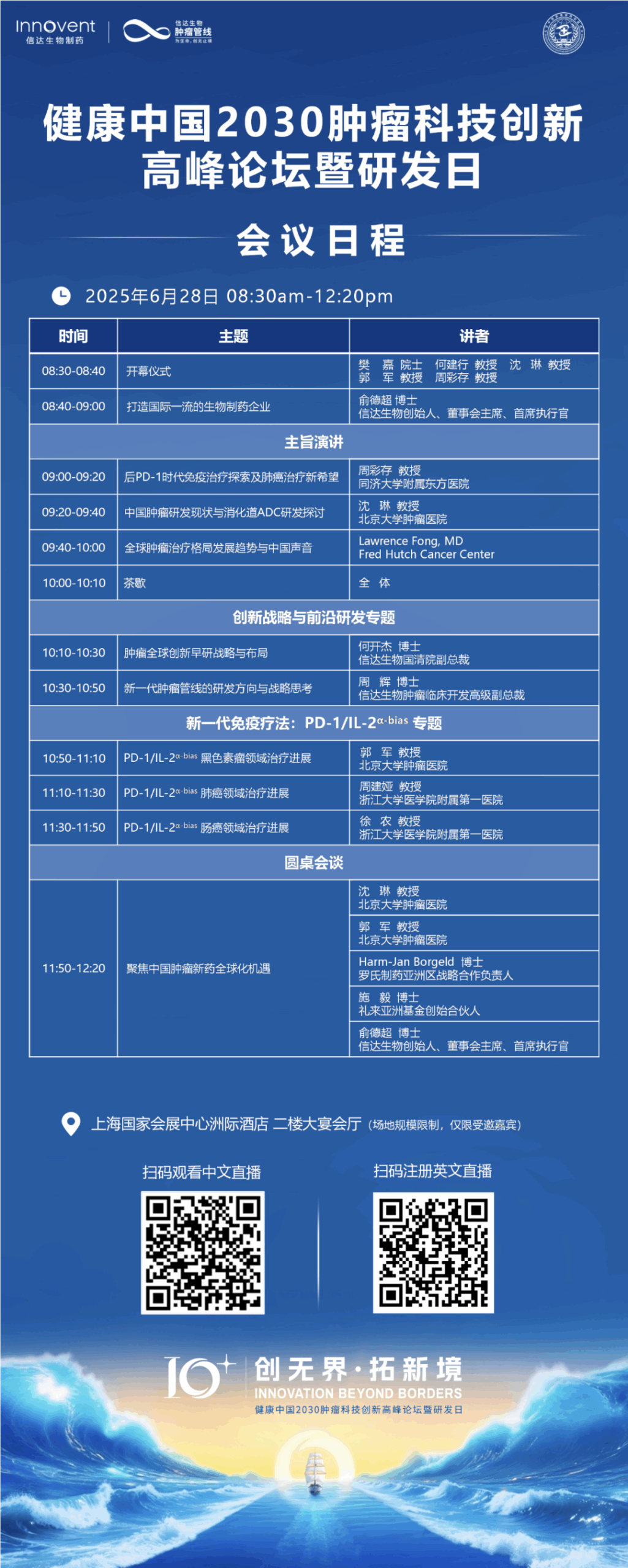 健康中国2030肿瘤科技创新高峰论坛暨研发日 | Innovent Biologics (1801.HK) Oncology R&D Day