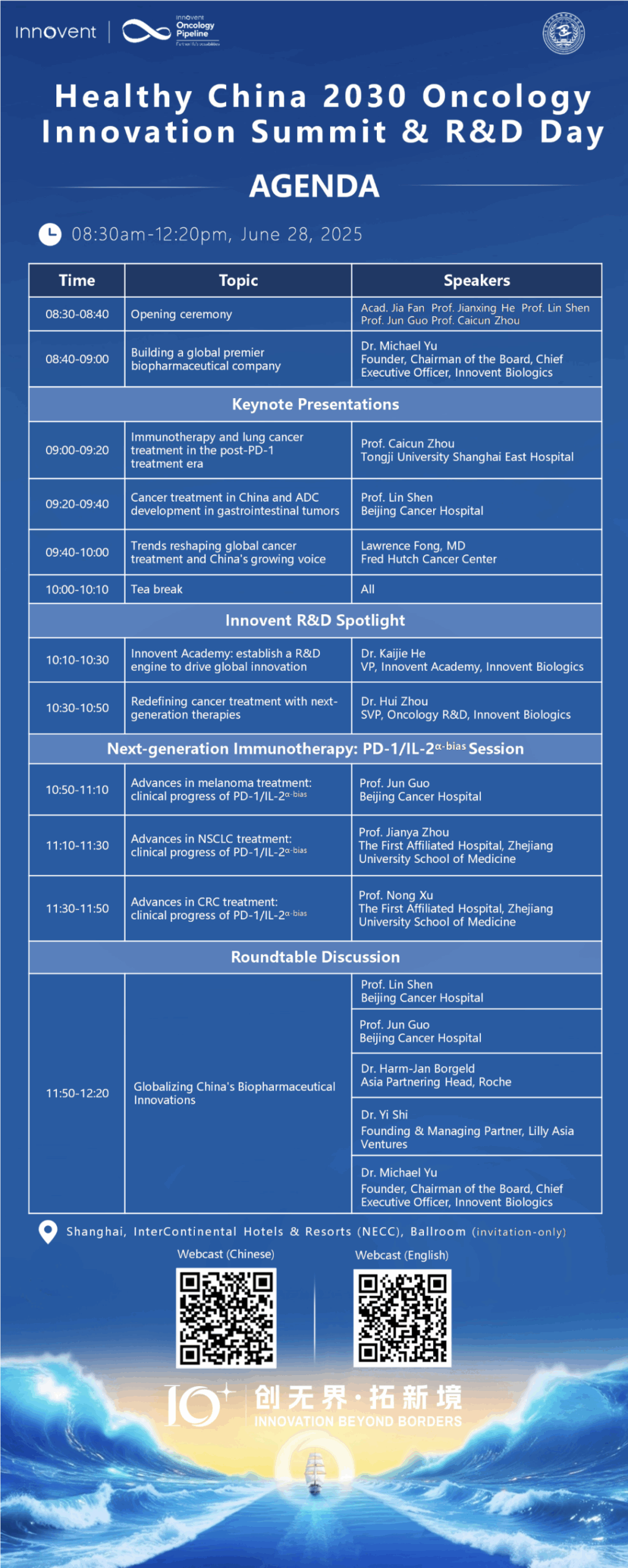 健康中国2030肿瘤科技创新高峰论坛暨研发日 | Innovent Biologics (1801.HK) Oncology R&D Day