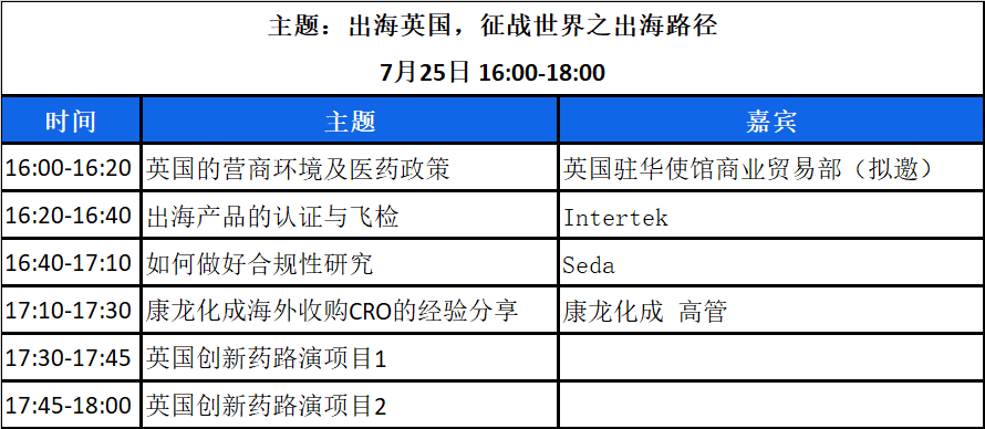 出海英国，医药创新生态线上研讨及英国医药项目路演 | 药时代直播间