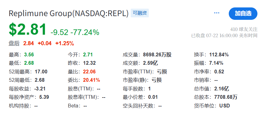 多款药物惨遭FDA拒批！居然因为...