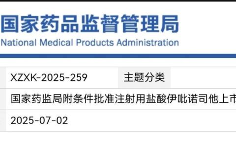 必贝特医药全球首创（First-in-Class）双靶点抗癌药BEBT-908获国家药监局批准上市
