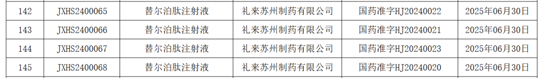 替尔泊肽