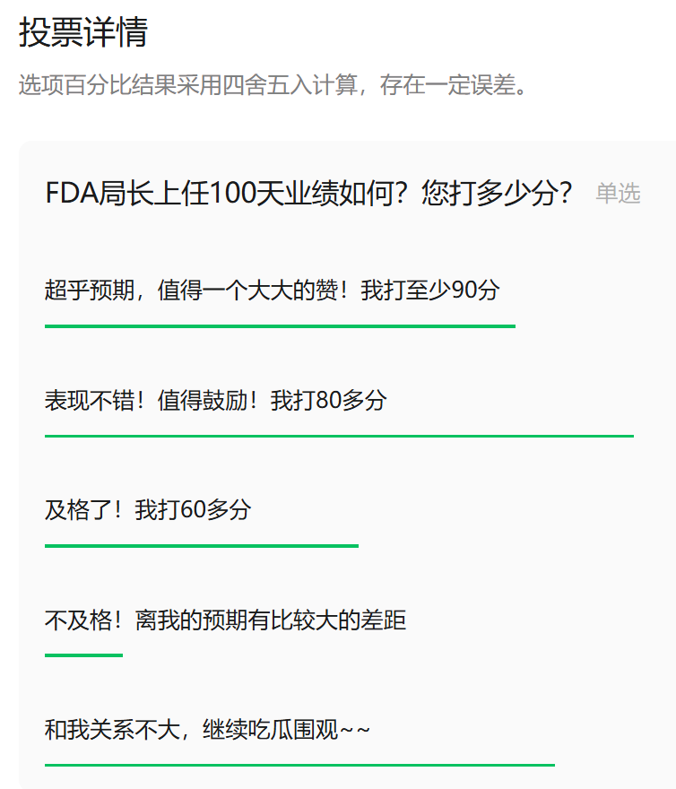 谈笑风生！上任100天！FDA新掌门Makary局长（马局长）发文总结 | 视频+直播