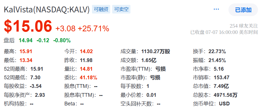 罕见病