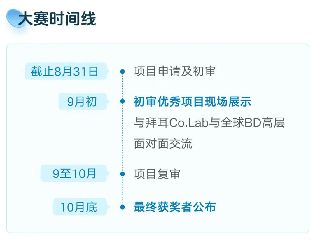 拜耳中国“共创·新药”大赛报名进入倒计时！