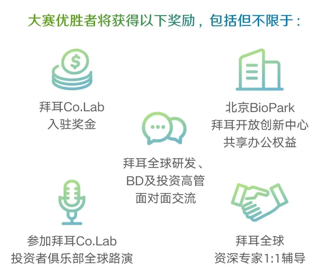 拜耳中国“共创·新药”大赛报名进入倒计时！