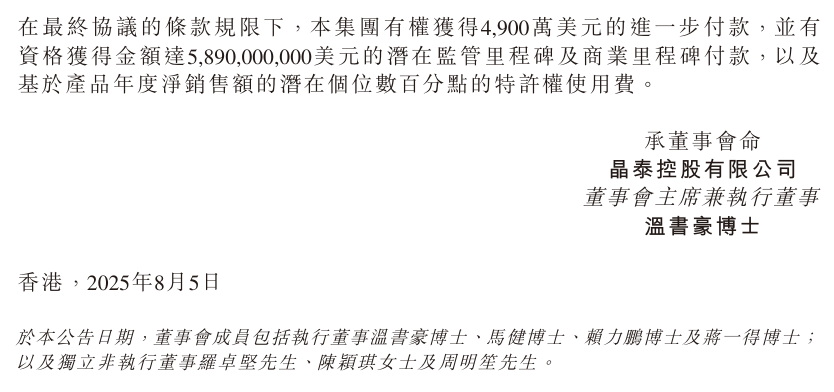 近60亿美元！晶泰科技达成出海协议