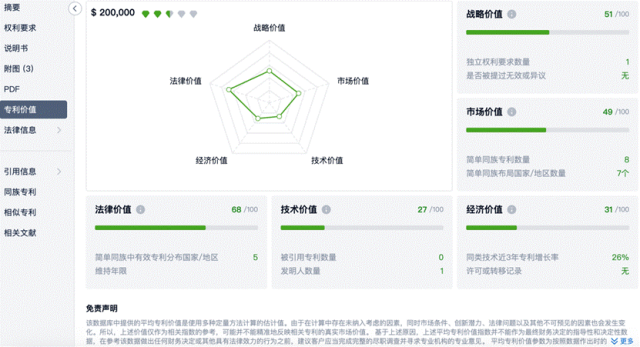 诺华、礼来都在跟的分子怎么找？专利推荐PCC分子Agent帮你5分钟精准锁定！