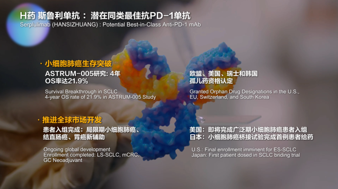 BD合同现金流入超10亿，海外全年高增长可期，复宏汉霖中期业绩亮眼！
