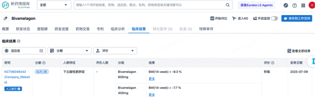 后Orforglipron时代，还有哪些减重药值得关注？