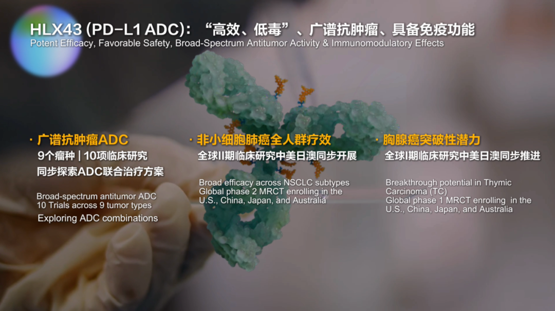 BD合同现金流入超10亿，海外全年高增长可期，复宏汉霖中期业绩亮眼！