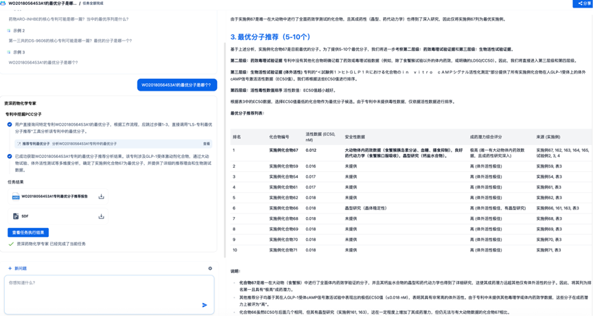 诺华、礼来都在跟的分子怎么找？专利推荐PCC分子Agent帮你5分钟精准锁定！