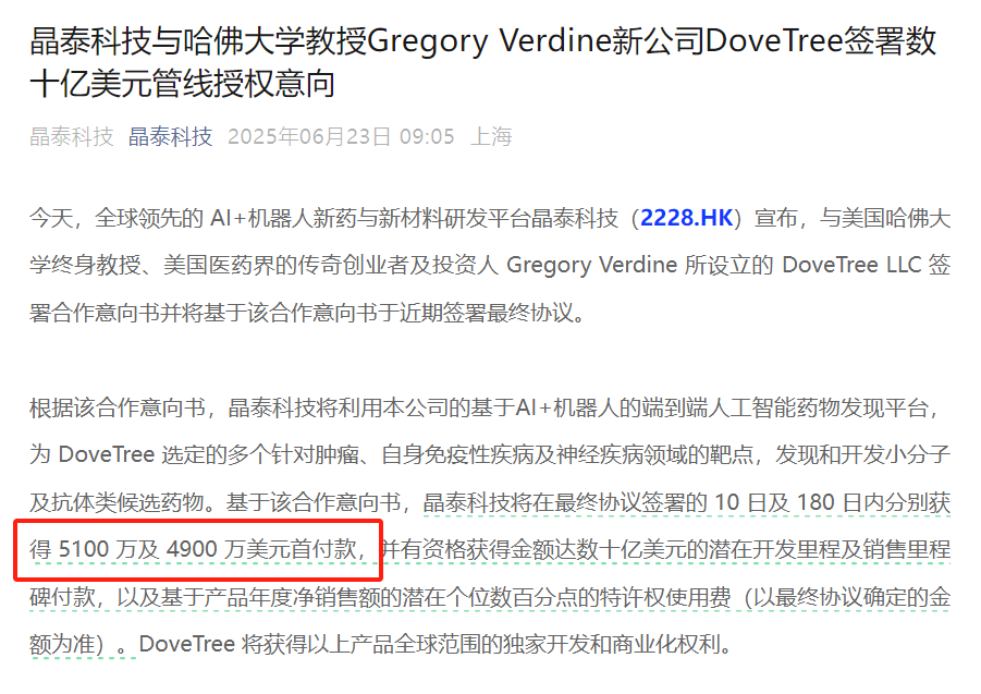 近60亿美元！晶泰科技达成出海协议