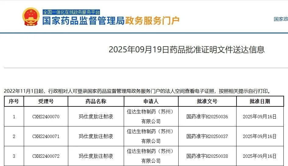 玛仕度肽