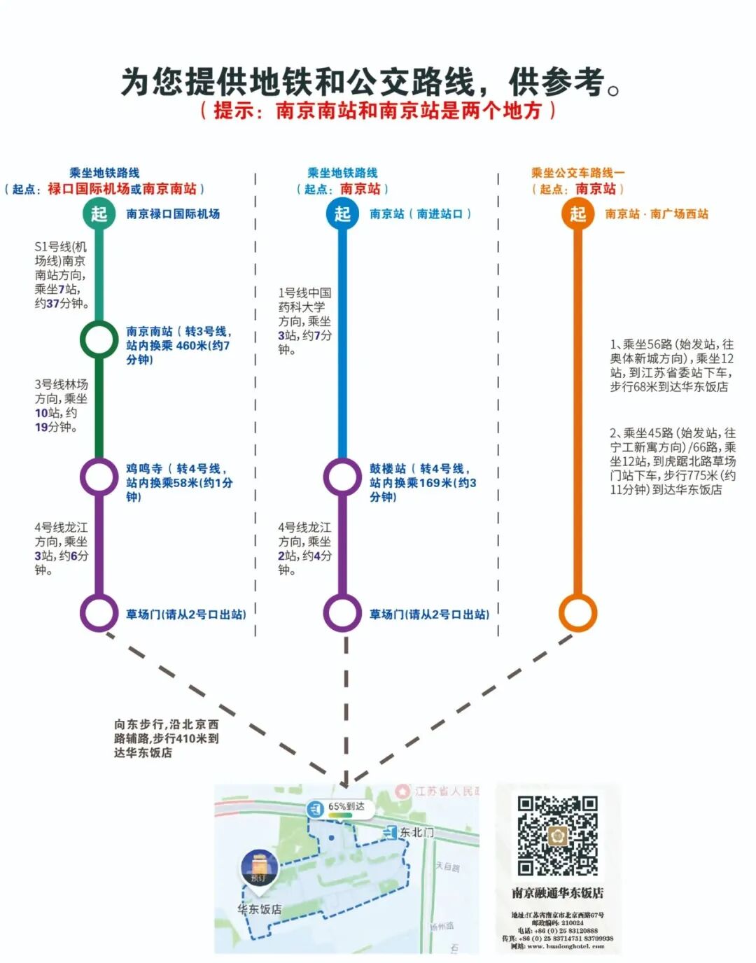 聚力前沿赛道，共启学术新程：第七届药学前沿学术论坛即将启幕！