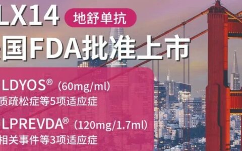 中国首个！复宏汉霖“地舒单抗”成功闯关FDA，重磅骨骼药登陆美国市场！