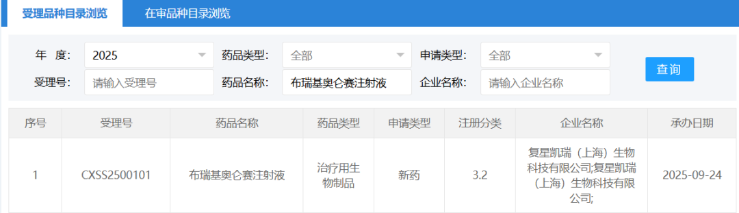 复星凯瑞