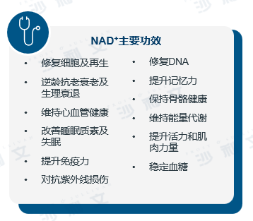 沙利文发布《2025线粒体医学行业发展现状与未来趋势白皮书》