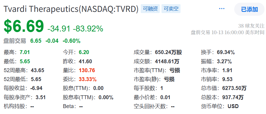 临床