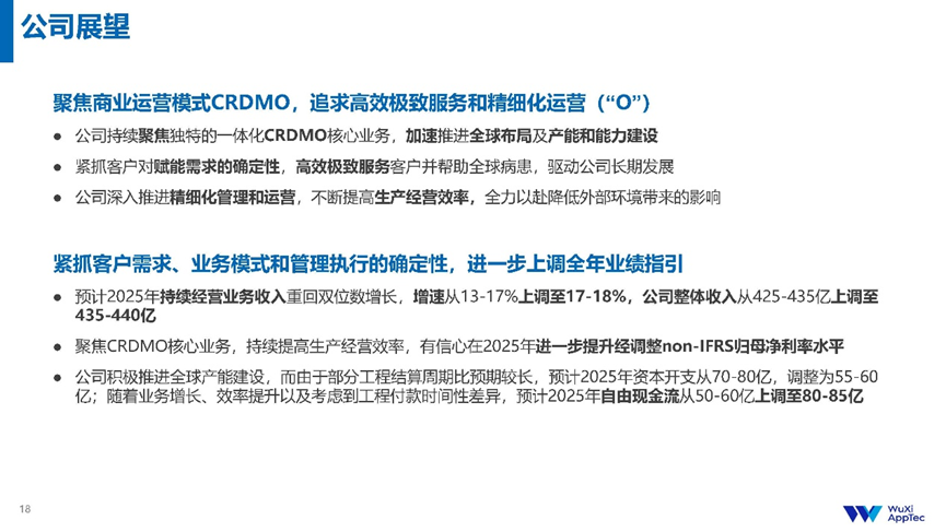 近600亿订单在手，药明康德拉满“能见度”