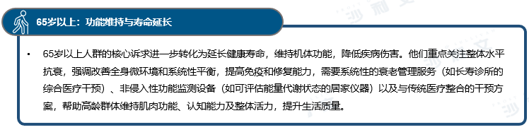 沙利文发布《2025线粒体医学行业发展现状与未来趋势白皮书》