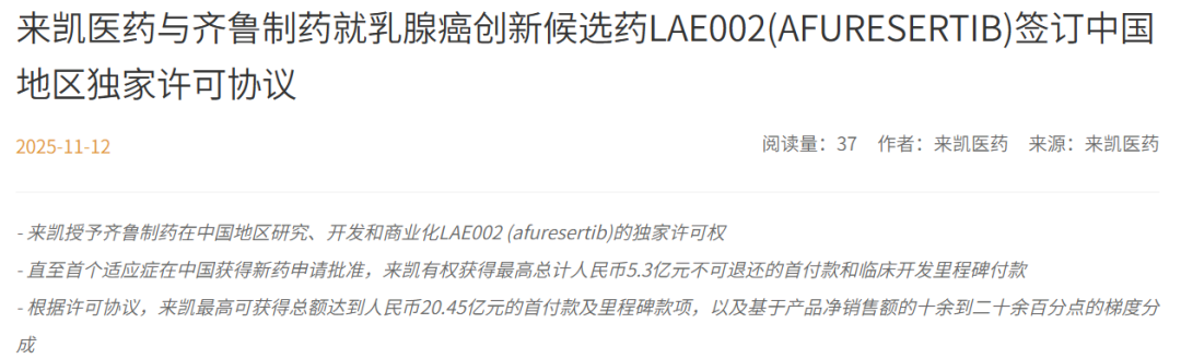 20.45亿元！齐鲁制药引进AKT抑制剂，来自来凯医药