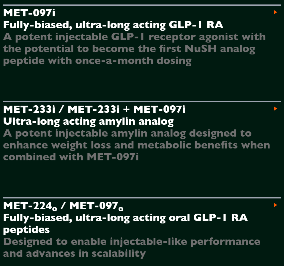 从实验室到百亿美元：Metsera如何用三年跑完生物科技的马拉松？