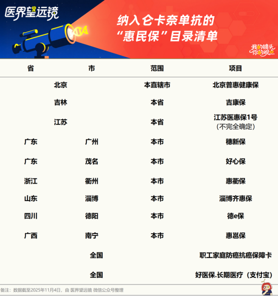 阿尔茨海默病新药还用不起？2026新规正式发布！